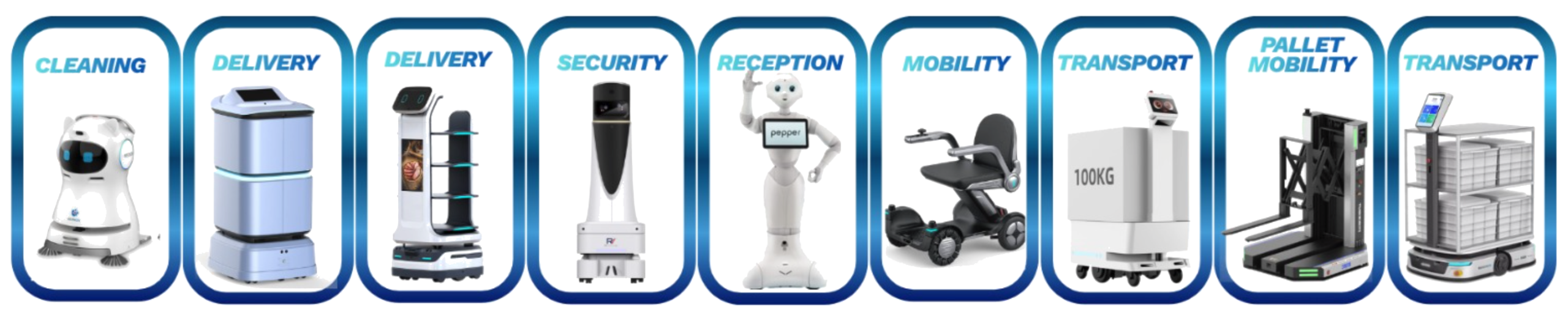Robotics solutions